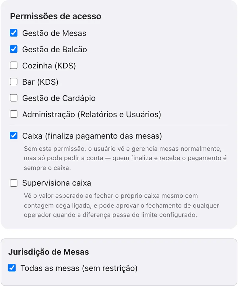 Permissão Caixa (finaliza pagamento das mesas) marcada